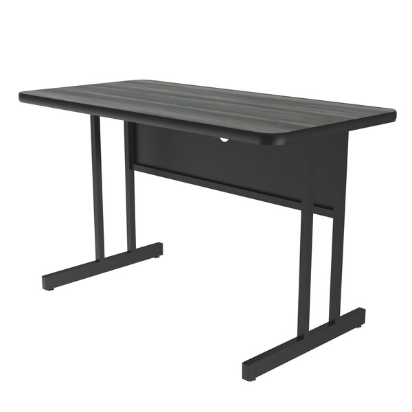WS HPL Training Tables